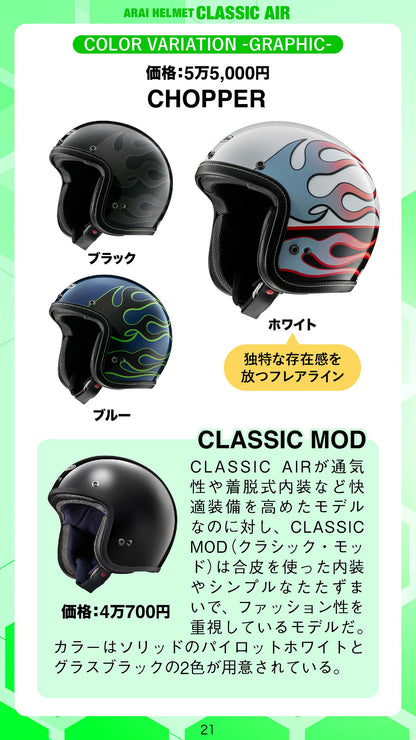 【電子版のみ商品】MOTORCYCLE LIFE TOOLS Vol.2『オープンフェイスヘルメットガイド』（2026/6/25発売）