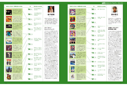 昭和40年男 2023年4月号 Vol.78「昭和40年学園 俺たちの放課後」（2023/3/10発売）