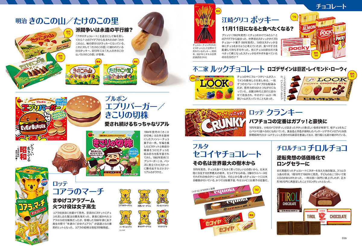 昭和40年男 2024年12月号 Vol.88「どっこい生きてる昭和 ~生活の中の