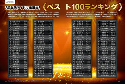 80年代アイドル総選挙！ザ・ベスト100（2023/3/8発売）