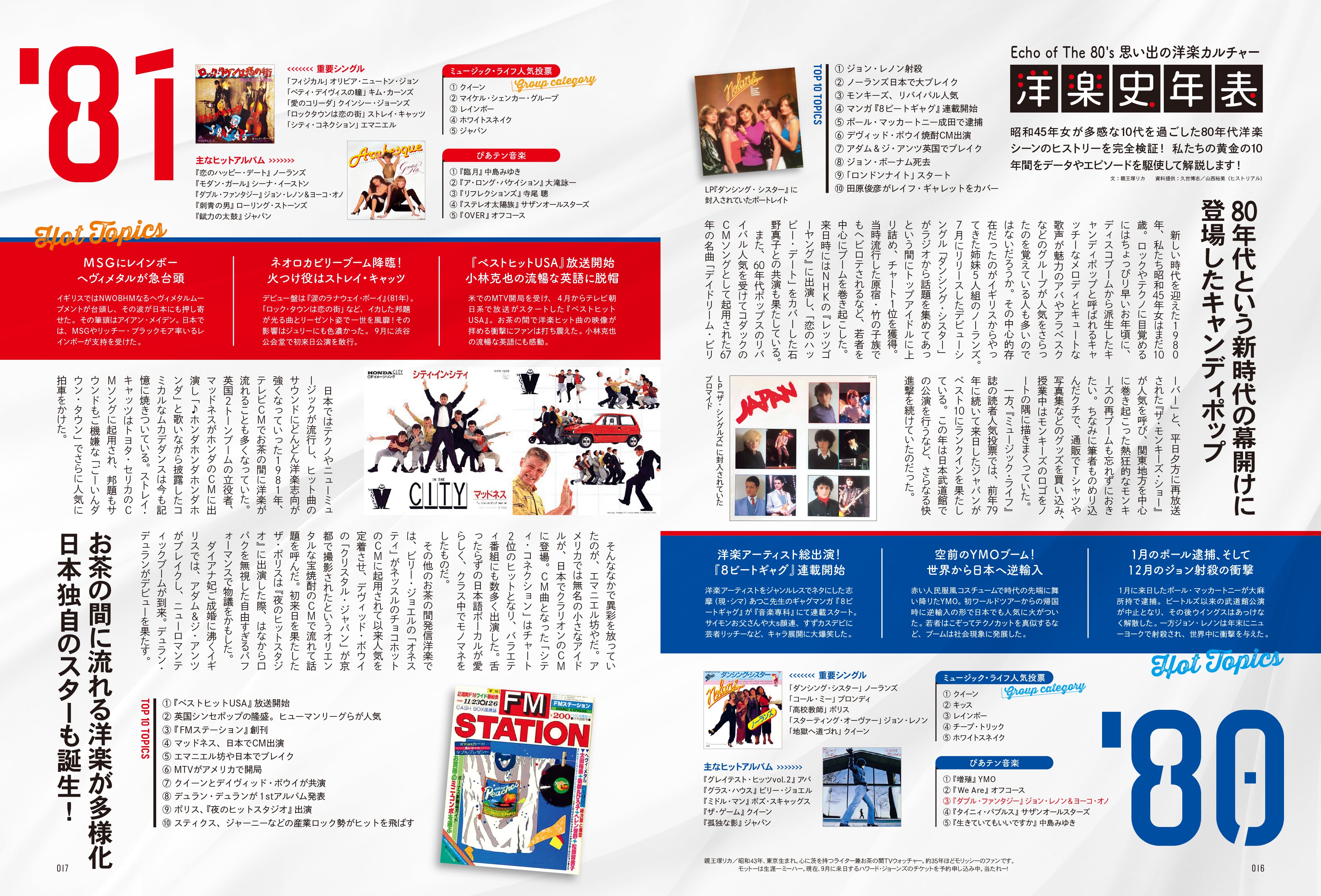 昭和45年女 2023年7月号 Vol.12「私たちのROCK SHOW」（2023/5/31発売）