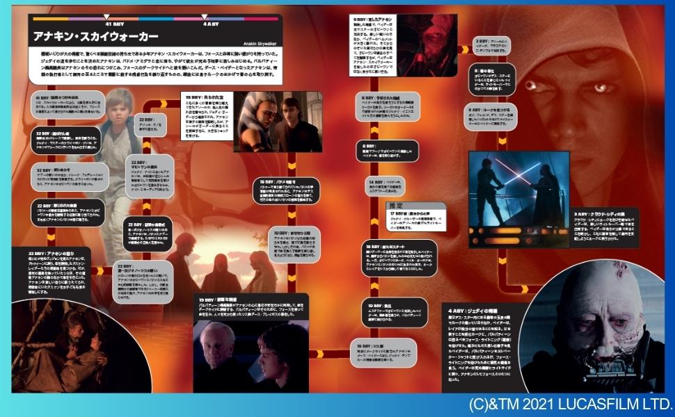 スター・ウォーズタイムライン スター・ウォーズ タイムライン – ヘリテージブックストア