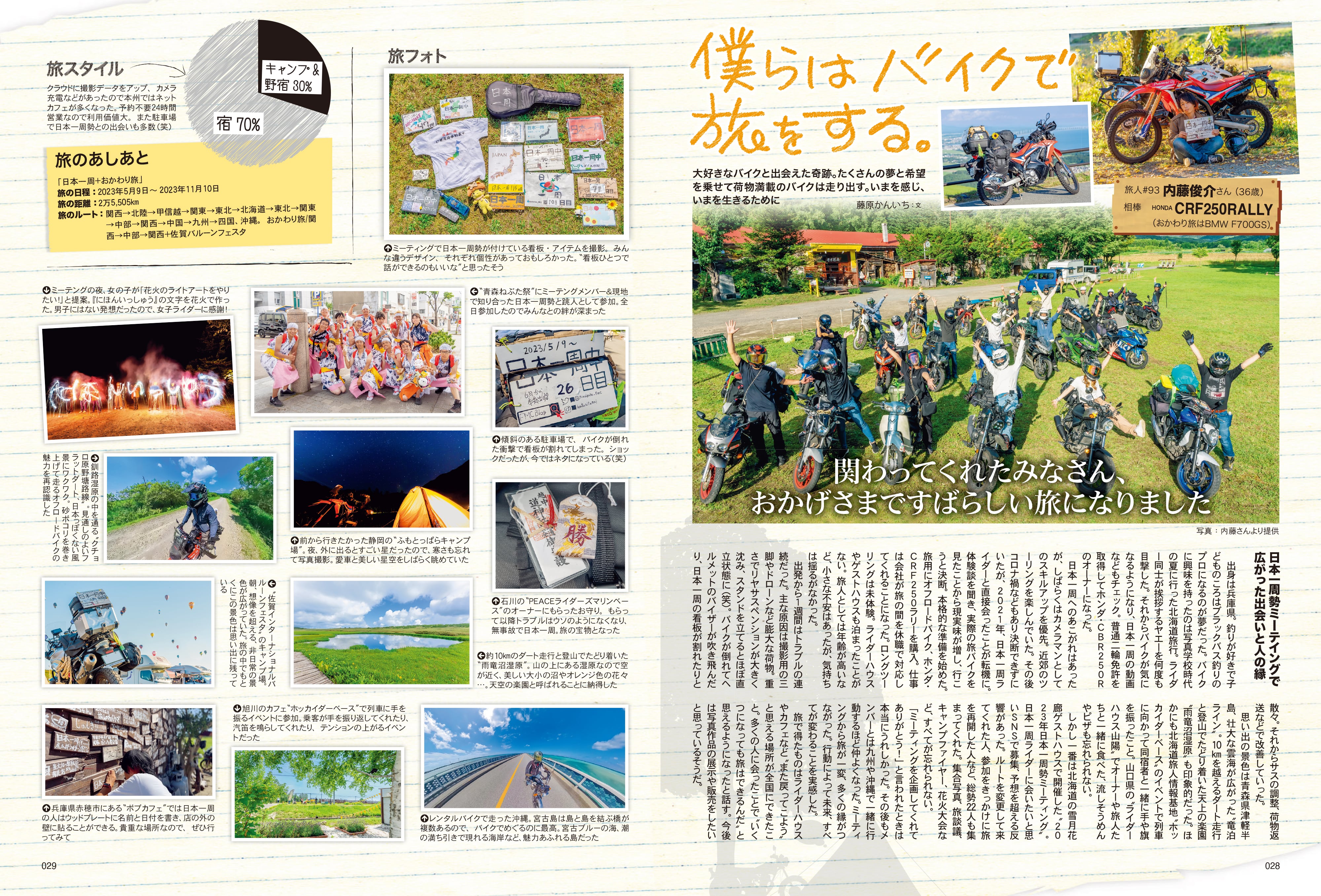 タンデムスタイル 2024年3月号 Vol.262「高めろ！燃費」（2024/1/24発売）